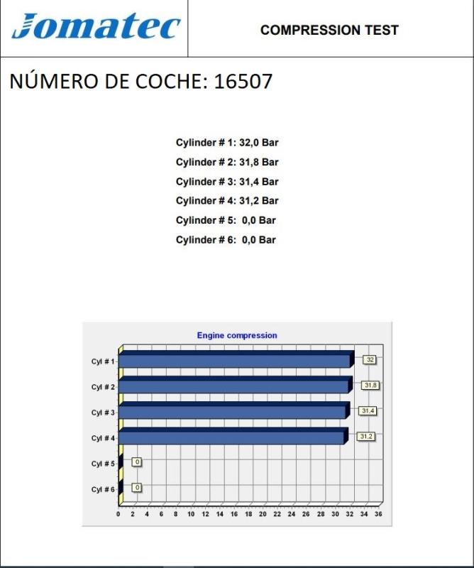 Photo de la pièce