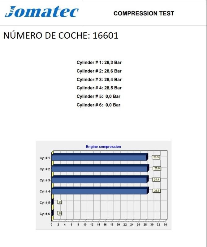 Photo de la pièce