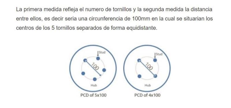 Foto del ricambio