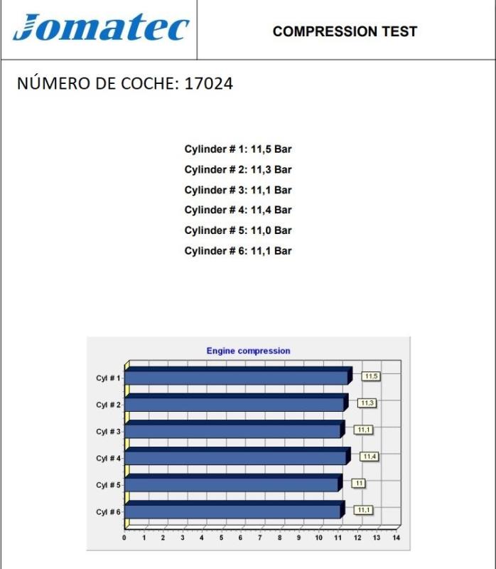 Foto del ricambio