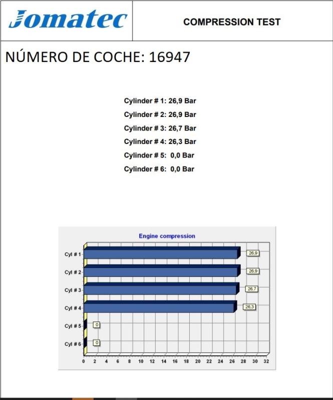 Photo de la pièce